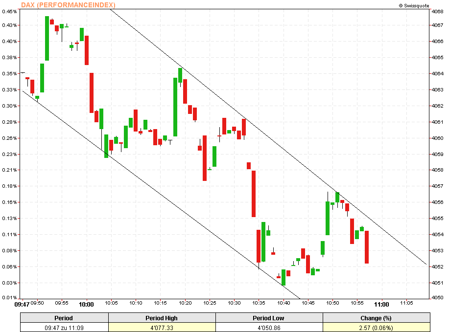 f-h Oni BW sb & Friends-TTT, Donnerstach 07.10.04 1744