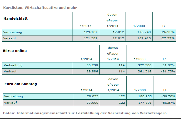 Der USA Bären-Thread 719526