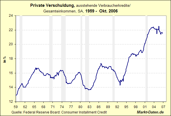 Der Doomsday Bären-Thread 75572