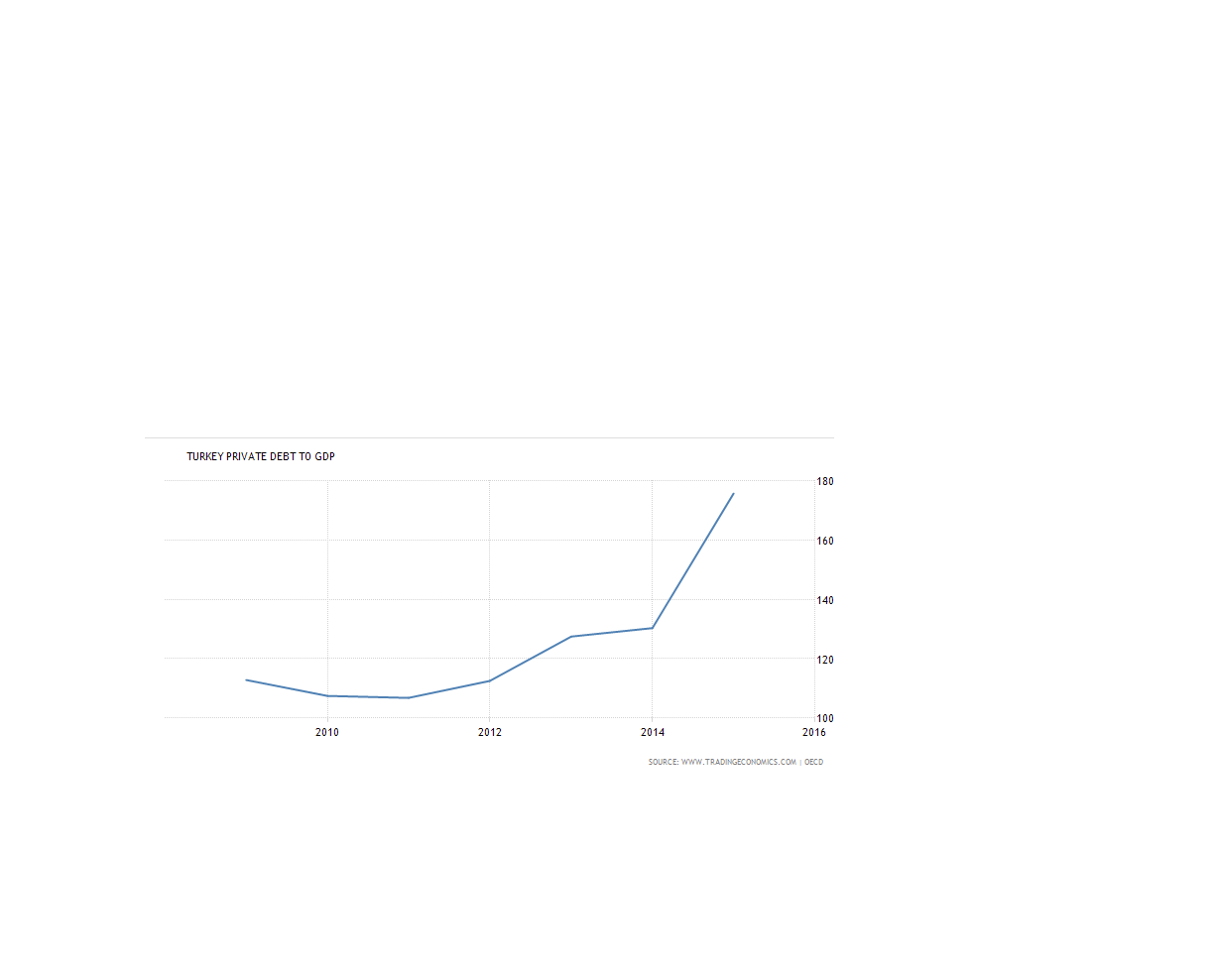against all odds 950329