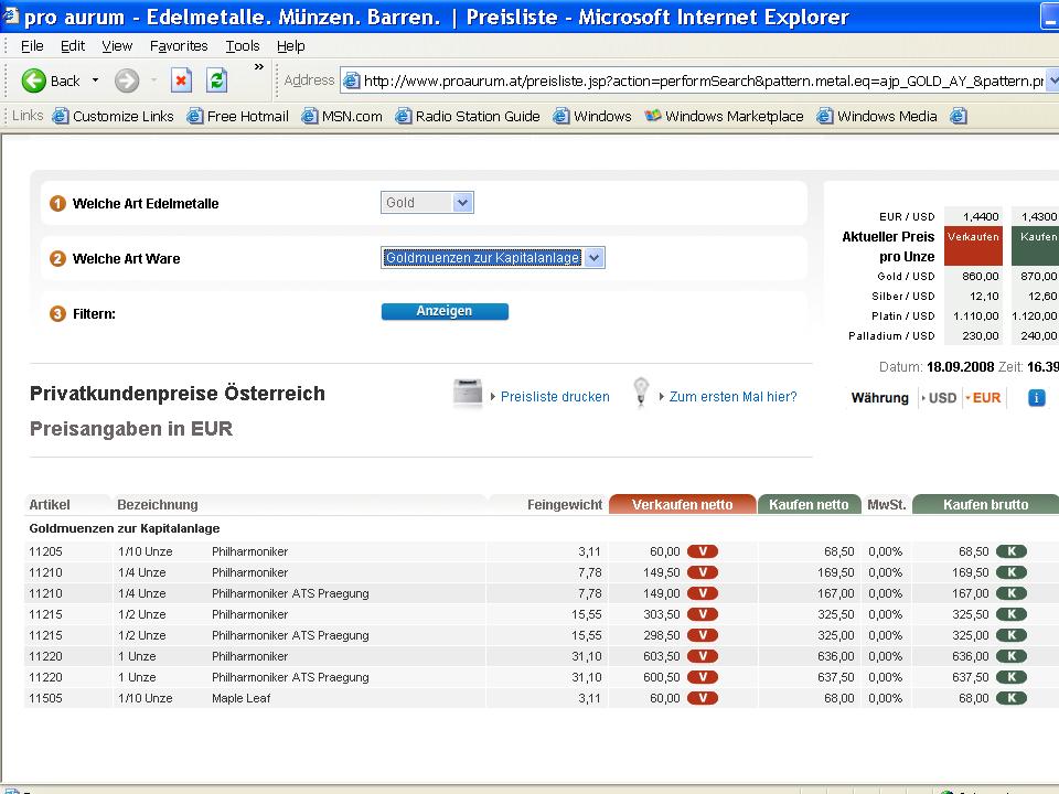 Die Situation am Goldmarkt 187289