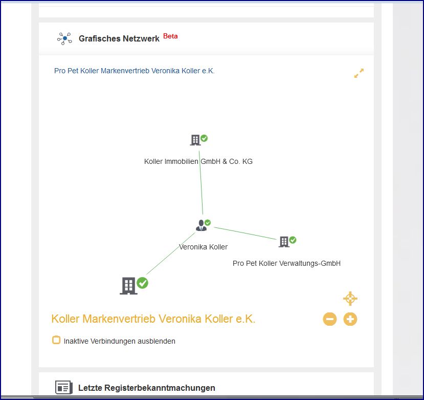 Naturally Splendid: globales Lizenzabkommen 959636