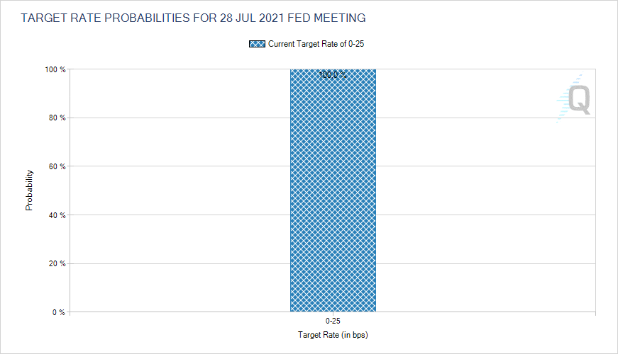 Daimler und andere Aktien und Finanz-Produkte 1266090