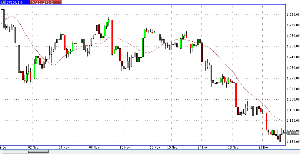 Quo Vadis Dax 2011 - All Time High? 461018