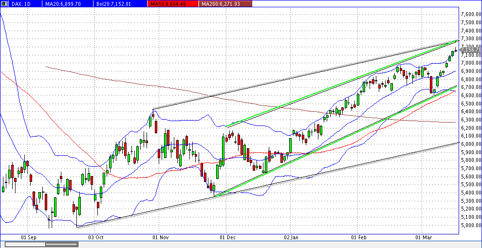 QV ultimate 2012 493655