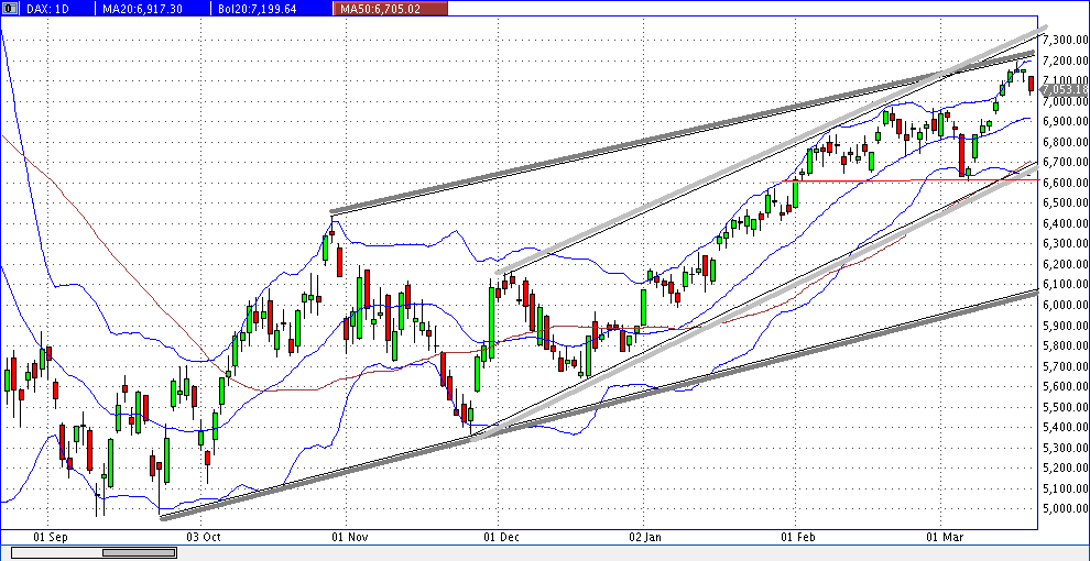 QV ultimate 2012 494386