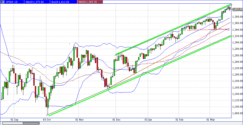 QV ultimate 2012 494388
