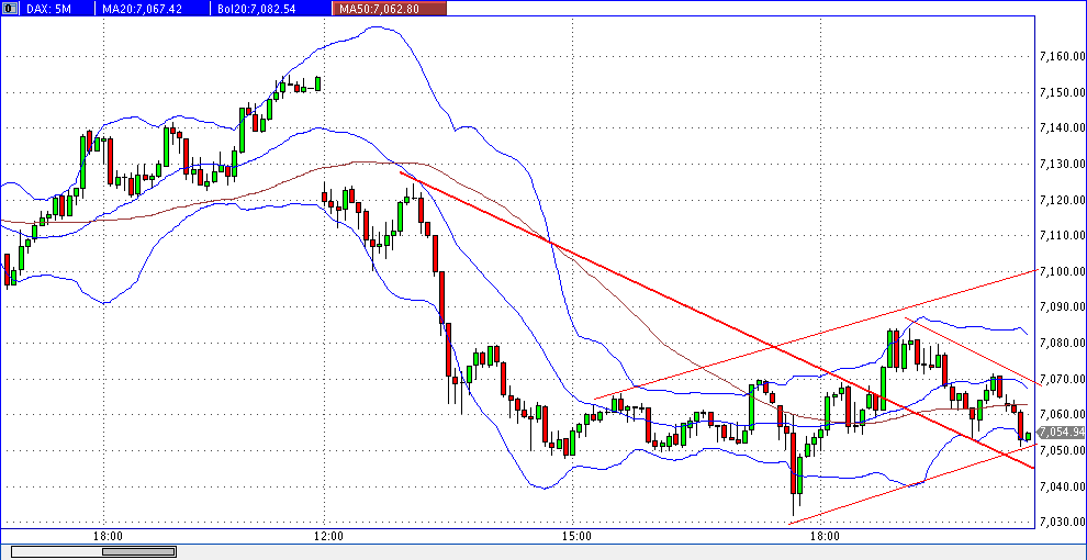 QV ultimate 2012 494389