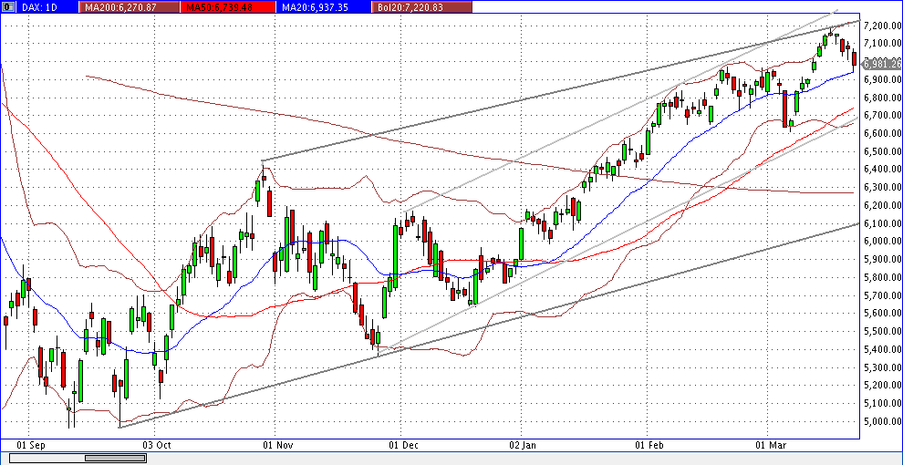 QV ultimate 2012 494939