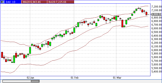 QV ultimate 2012 495041