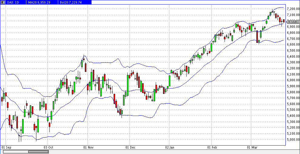 QV ultimate 2012 495523