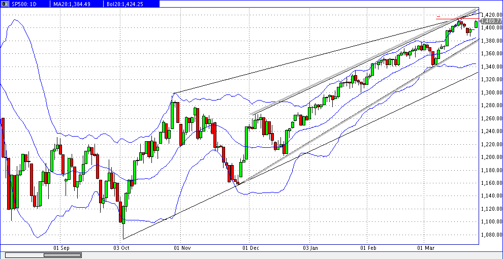 QV ultimate 2012 495647