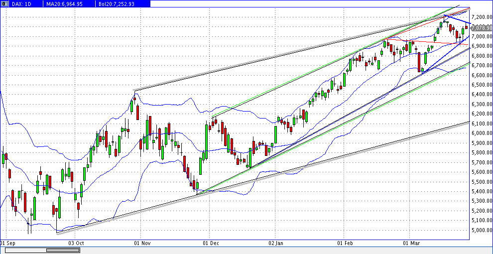 QV ultimate 2012 495912