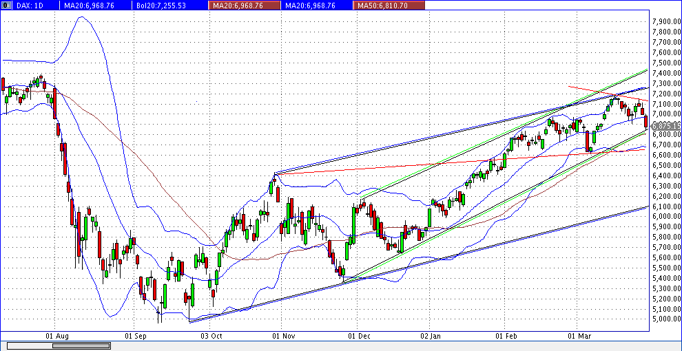 QV ultimate 2012 496536