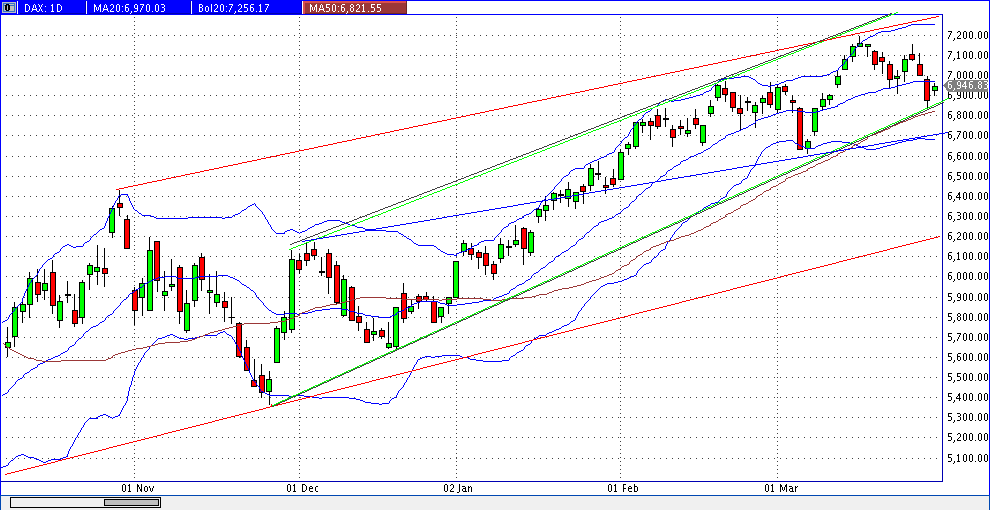 QV ultimate 2012 496823