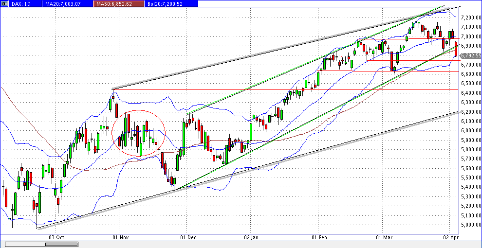 QV ultimate 2012 498134