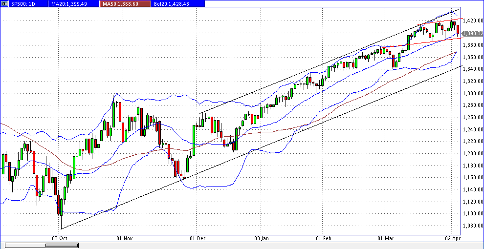 QV ultimate 2012 498164