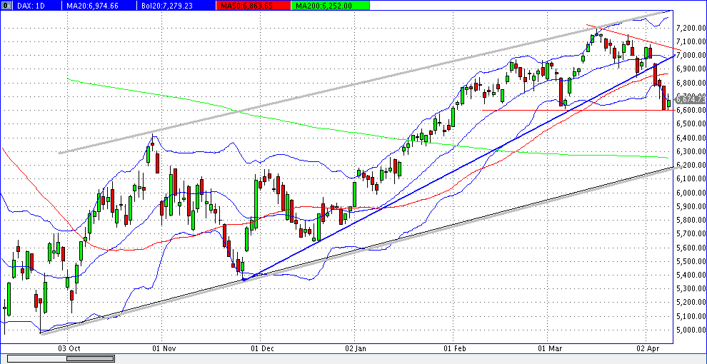 QV ultimate 2012 499954