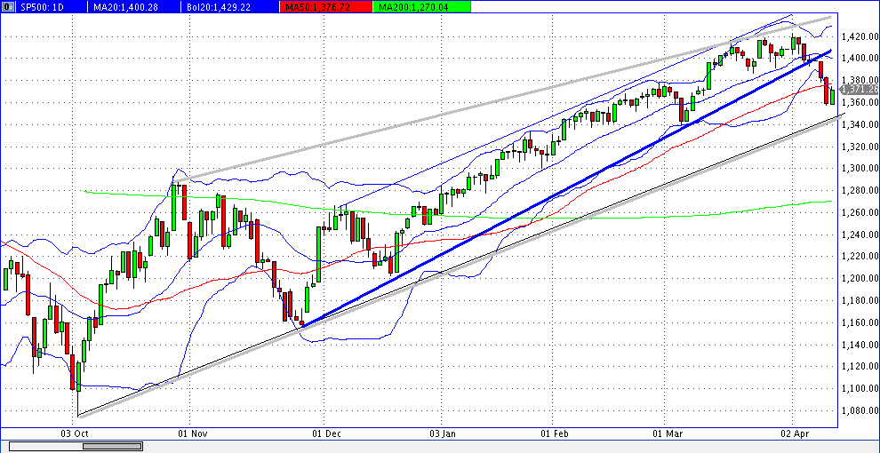 QV ultimate 2012 499960