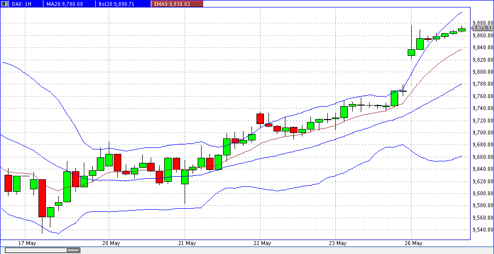 QuoVadisDax - das Original - Nachfolgethread 726606