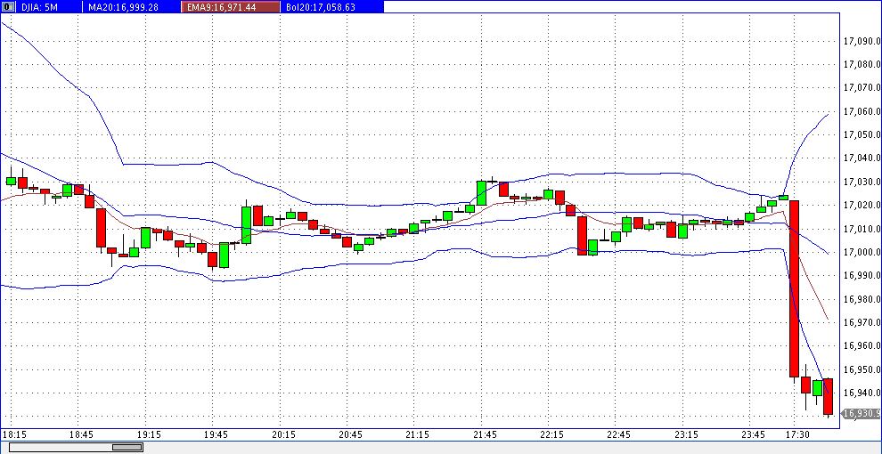 QuoVadisDax - das Original - Nachfolgethread 739003