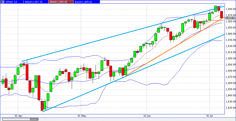 QuoVadisDax - das Original - Nachfolgethread 739021