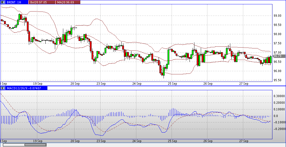 QuoVadisDax - das Original - Nachfolgethread 760529