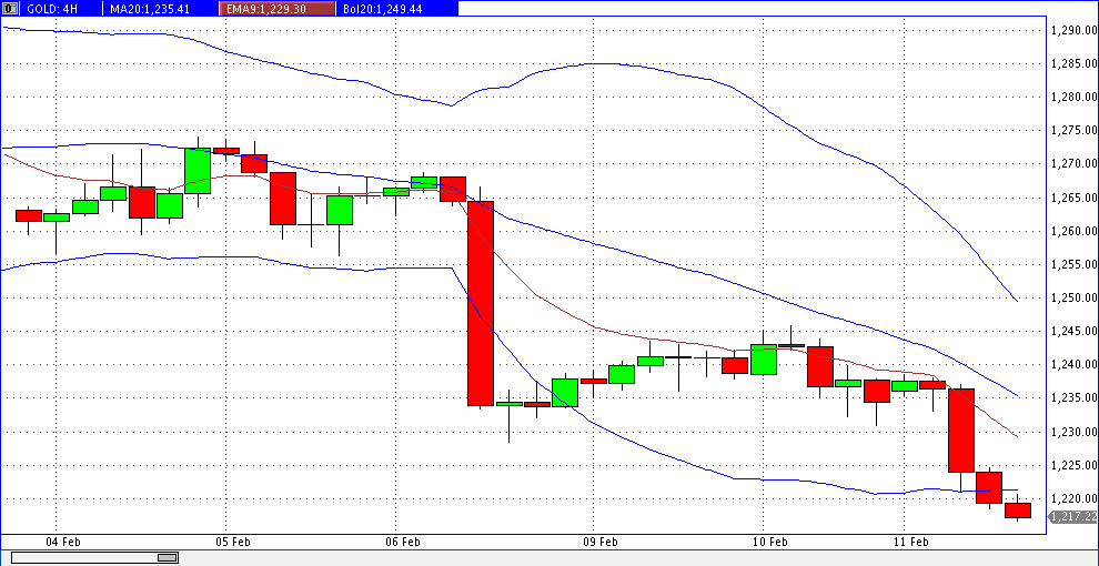 QuoVadisDax - das Original - Nachfolgethread 798257