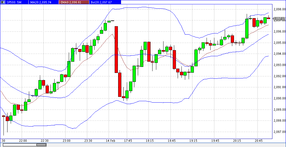 QuoVadisDax - das Original - Nachfolgethread 799855
