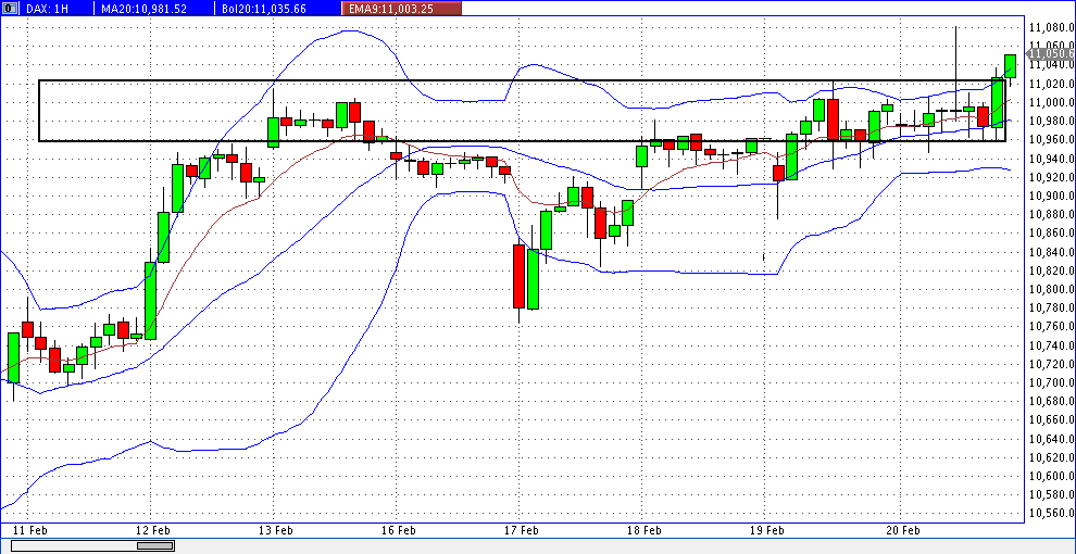 QuoVadisDax - das Original - Nachfolgethread 800935