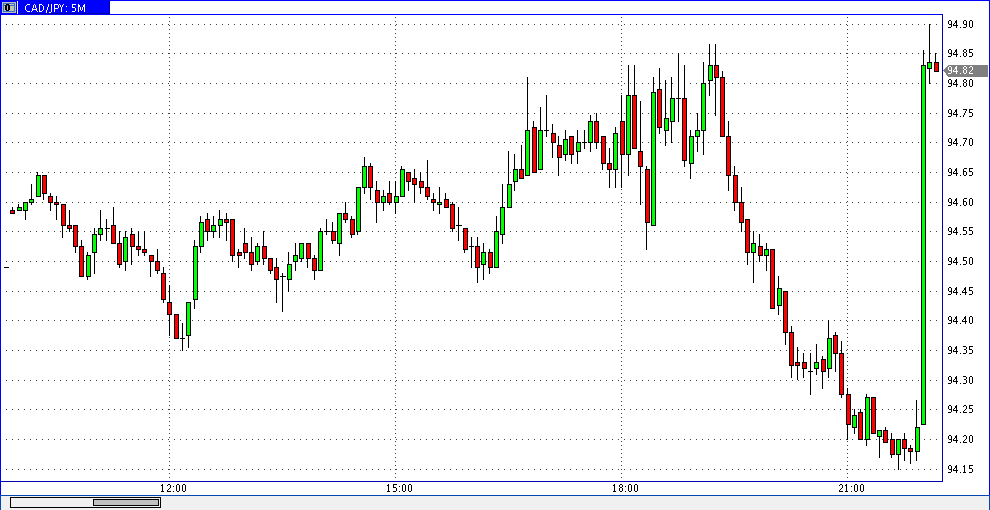 QuoVadisDax - das Original - Nachfolgethread 801973
