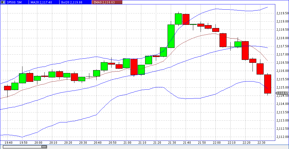 QuoVadisDax - das Original - Nachfolgethread 802434