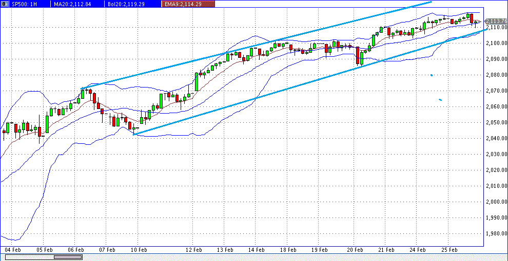 QuoVadisDax - das Original - Nachfolgethread 802466