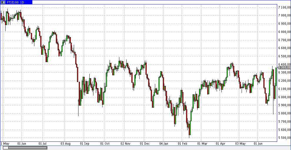 QuoVadisDax - das Original - Nachfolgethread 923883