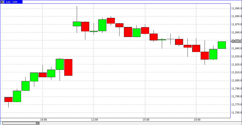 QuoVadisDax - das Original - Nachfolgethread 967157