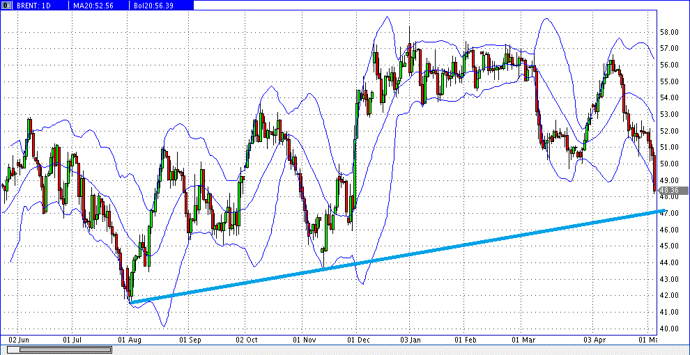 QuoVadisDax - das Original - Nachfolgethread 987809