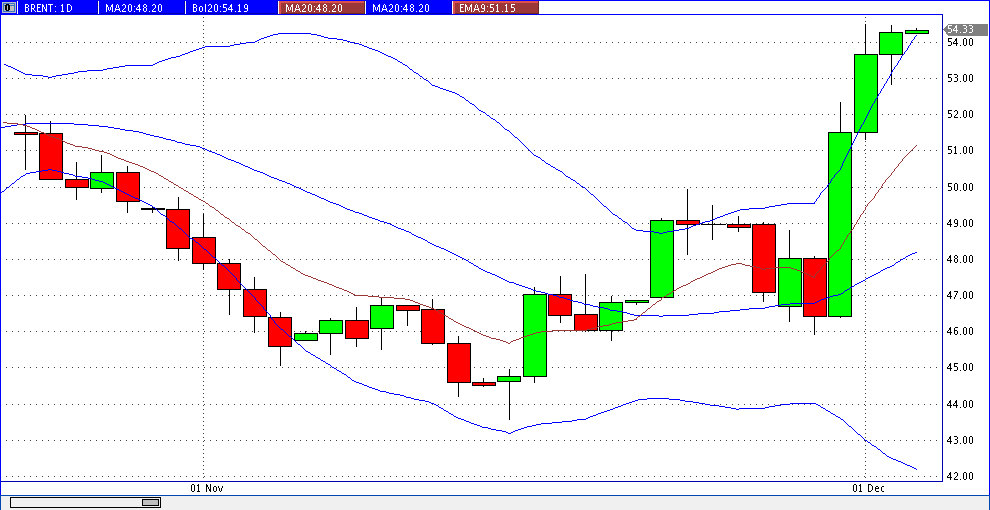 QuoVadisDax - das Original - Nachfolgethread 956229