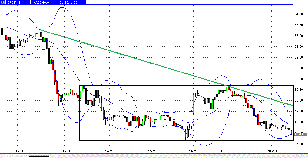 QuoVadisDax - das Original - Nachfolgethread 865813