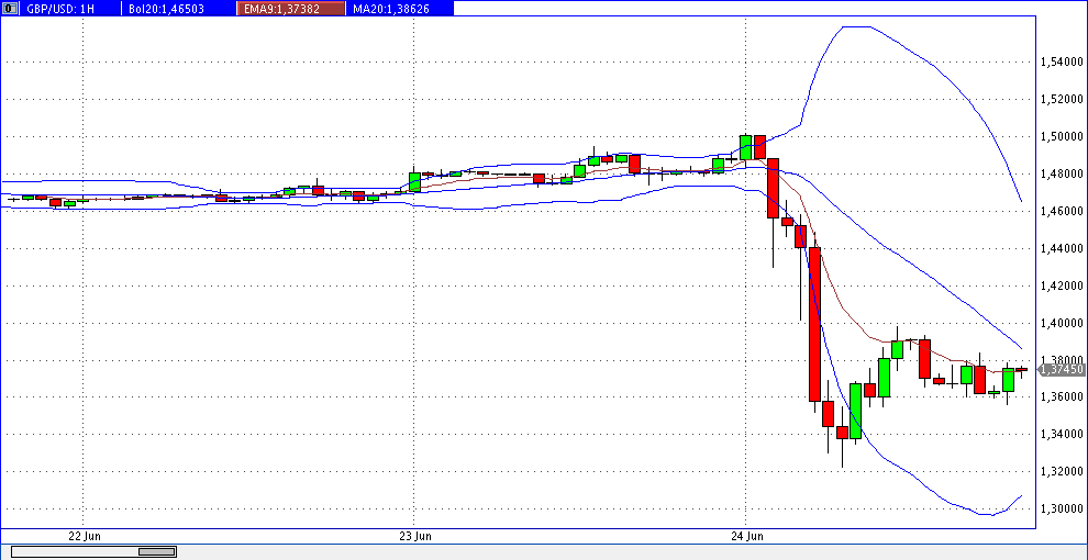 QuoVadisDax - das Original - Nachfolgethread 922795