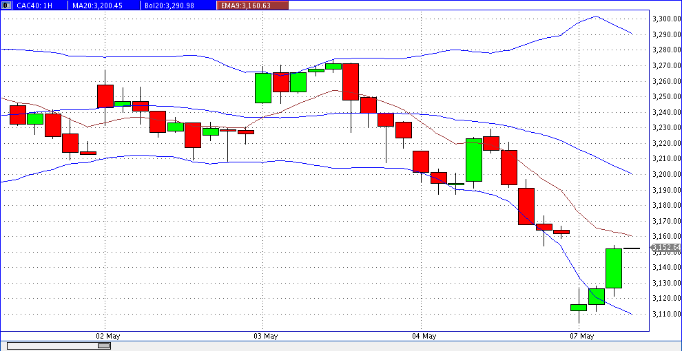 QV ultimate 2012 506422