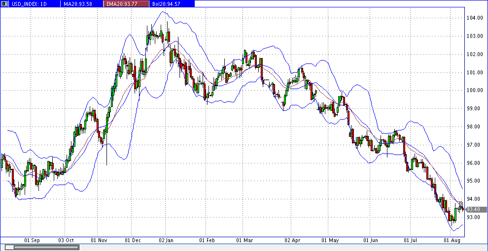 QuoVadisDax - das Original - Nachfolgethread 1006347