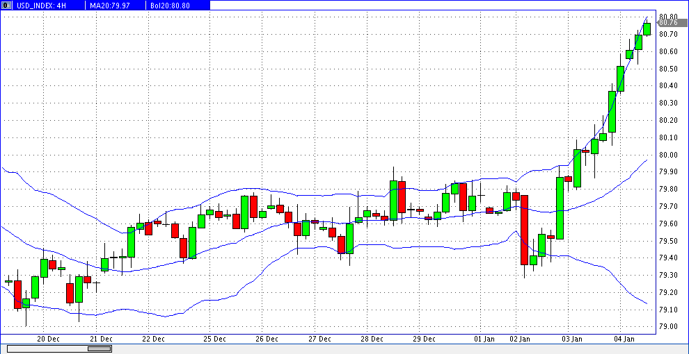 QV ultimate (unlimited) 566454