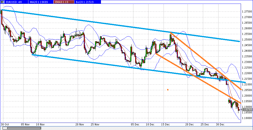 QuoVadisDax - das Original - Nachfolgethread 787145