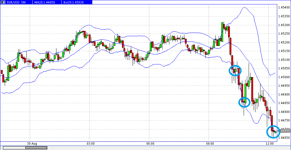 BB-Trading und was daraus so erwächst 434496