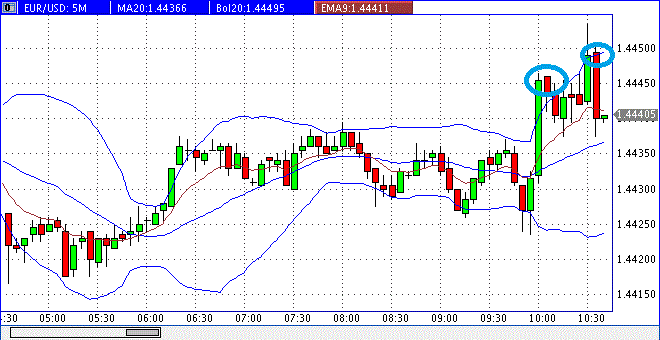 BB-Trading und was daraus so erwächst 434754