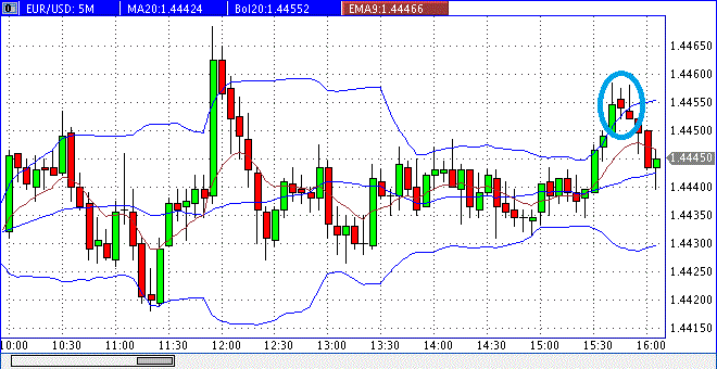 BB-Trading und was daraus so erwächst 434882