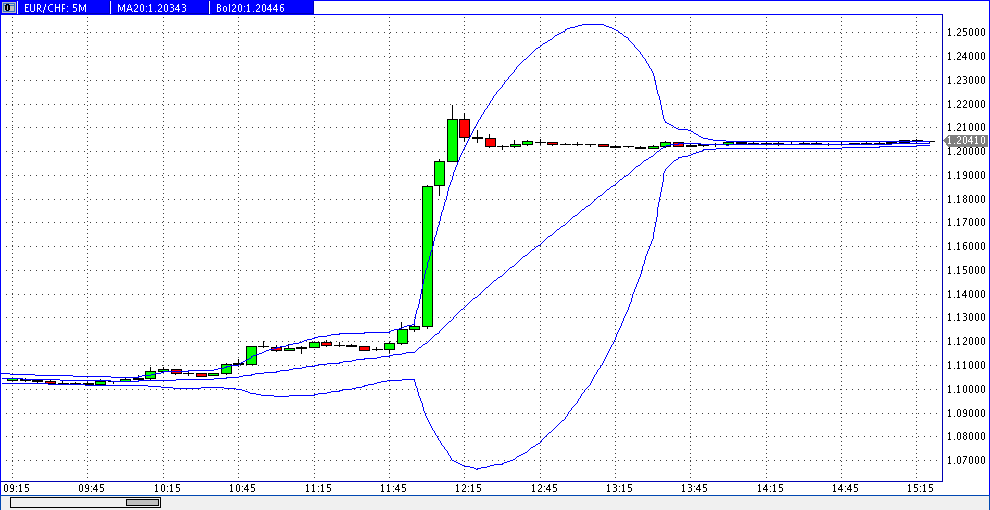 Jugend forscht 436627