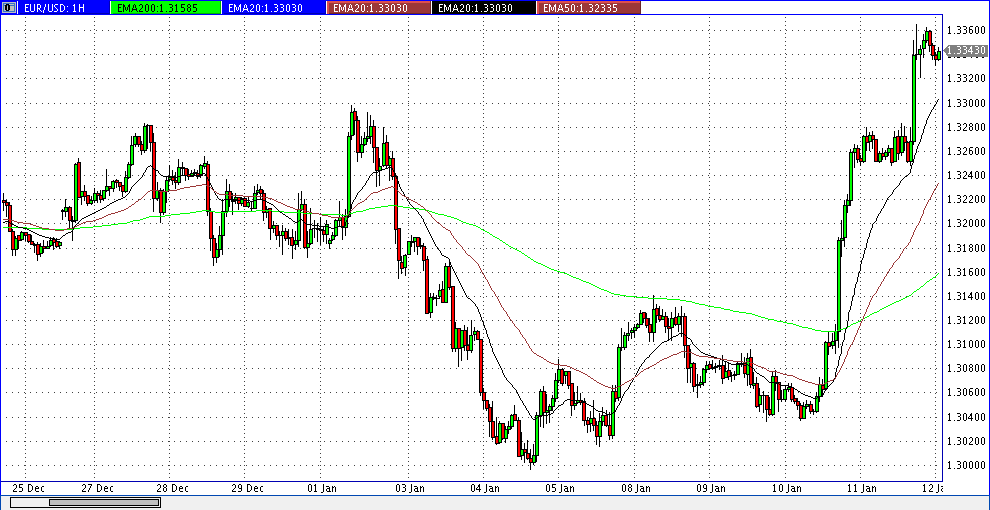 QV ultimate (unlimited) 568987