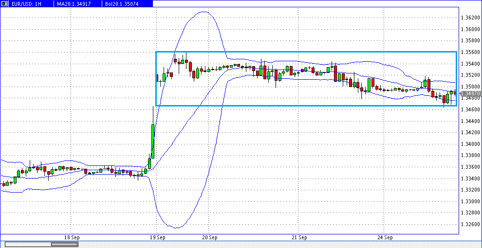 Quo Vadis Dax 2013 - Up, dank Liquidität 647626