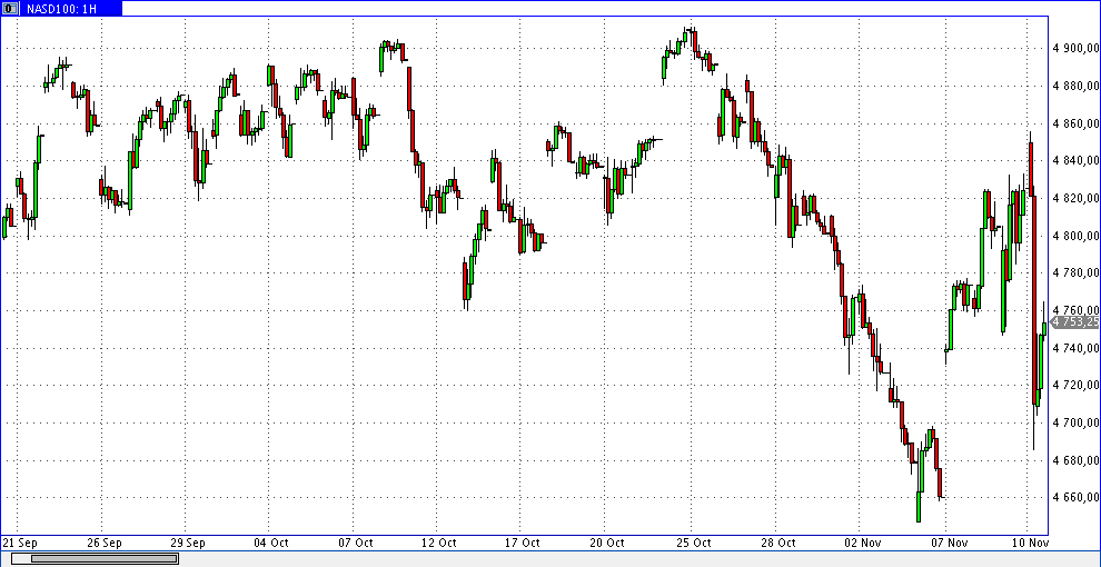 QuoVadisDax - das Original - Nachfolgethread 951588